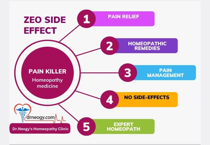 Pain killer homeopathy medicine